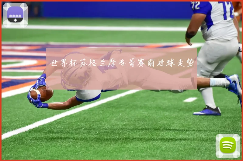 世界杯苏格兰摩洛哥赛前进球走势